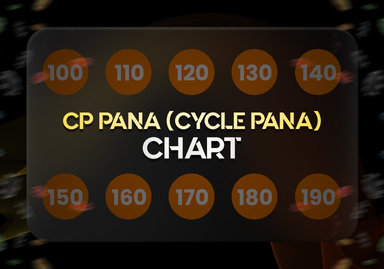 Satta Matka CP Pana Chart – Tiger Prabhat World Satta Matka