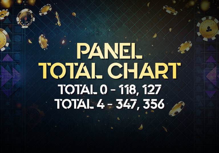 Satta Matka Panel Total Chart Explained – Tiger Prabhat World Satta Matka